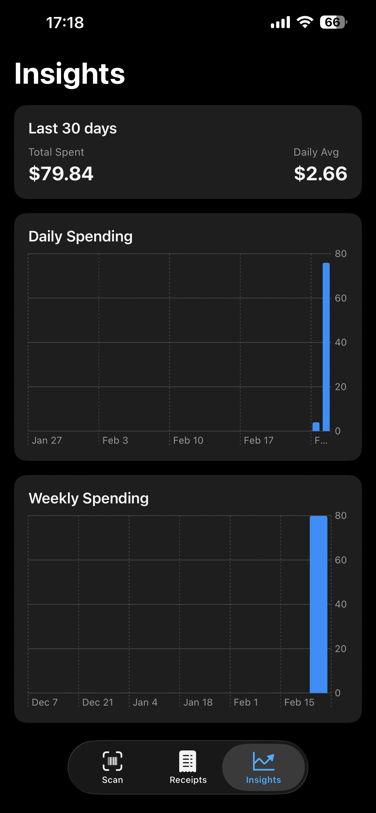 Scanner View Screenshot